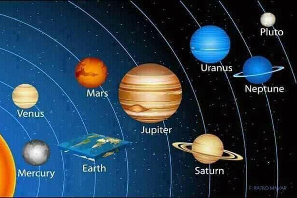 sunčev sustav